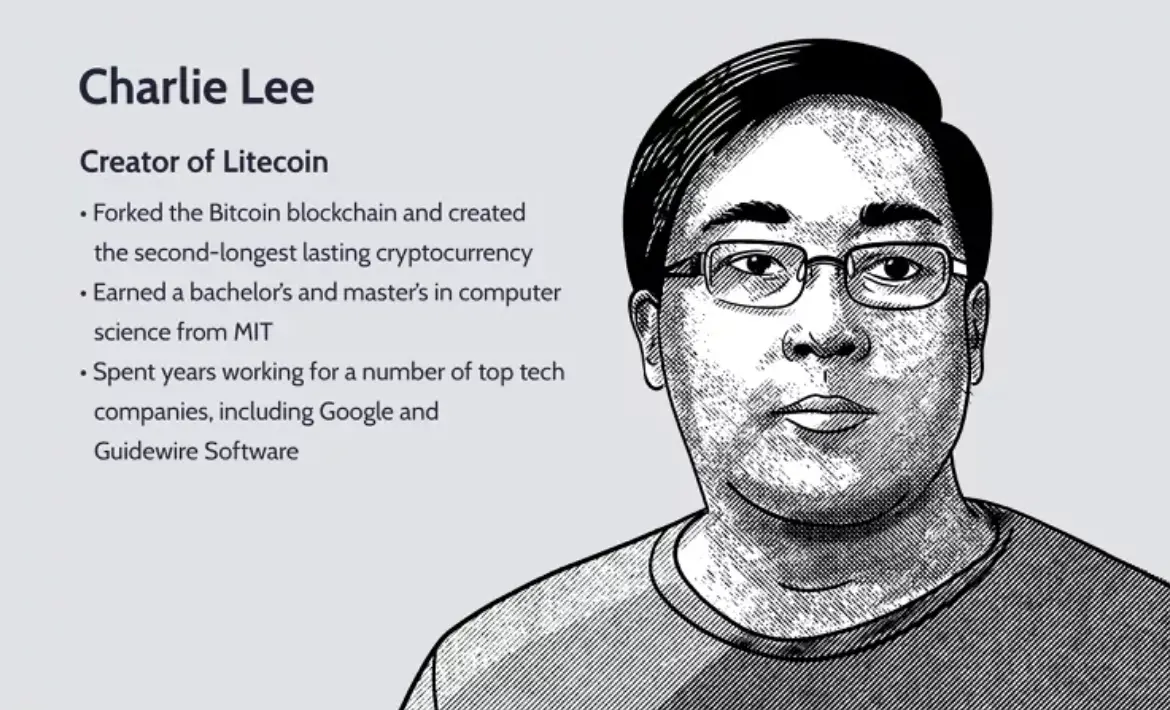 How Charlie Lee Created Litecoin