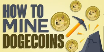 Dogecoin Mining Guide 2026