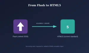 flash-to-html5-migration
