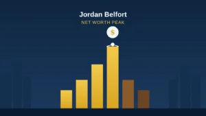 Jordan Belfort'