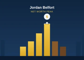 Jordan Belfort'