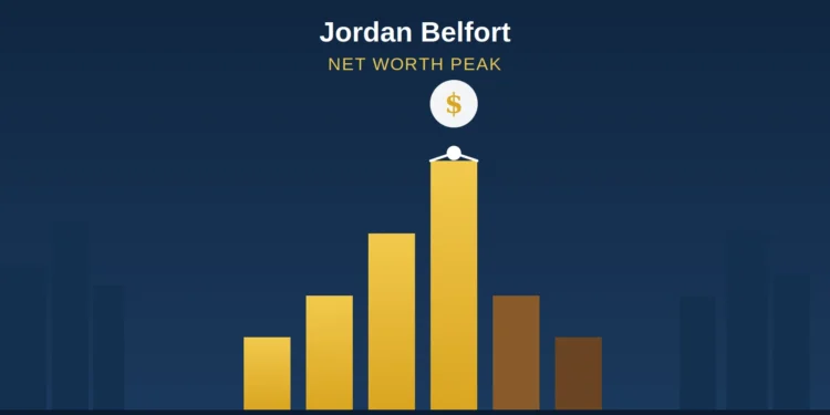 Jordan Belfort'