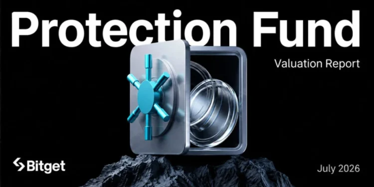 Bitget Protection Fund Reports $351M