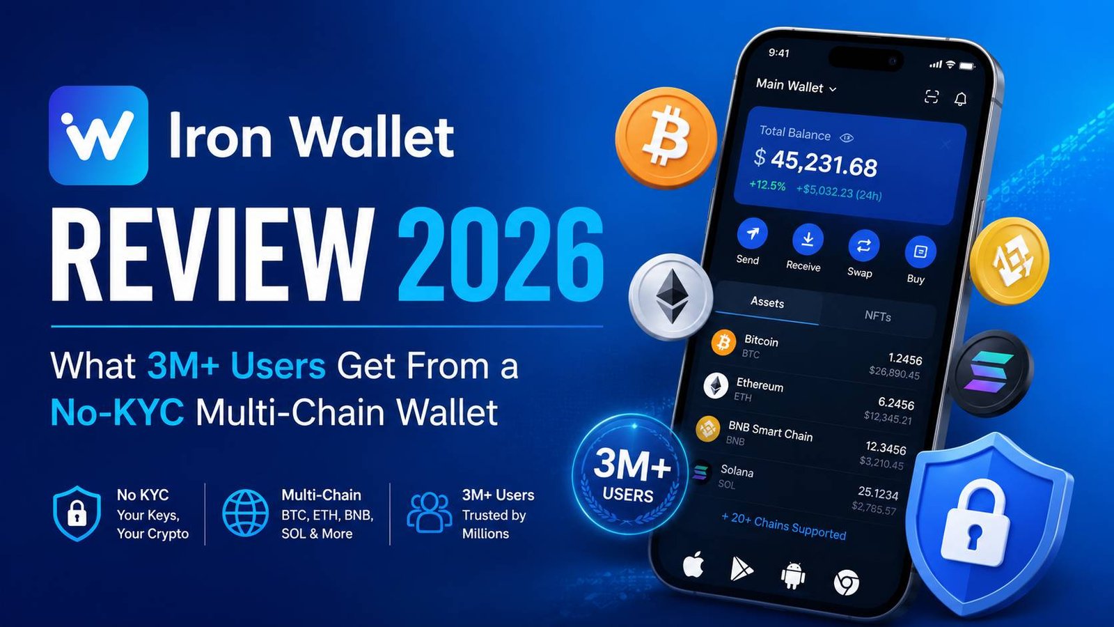 IronWallet: The Privacy-Focused Multi-Chain Solution